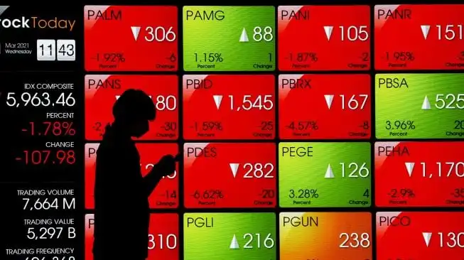 IHSG Turun Tajam di Awal Tahun